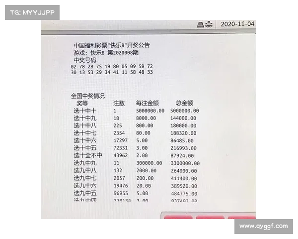 如何在PC加拿大彩票中找到规律并提高中奖概率的实用方法 如何在PC加拿大彩票中找到规律并提高中奖概率的实用方法